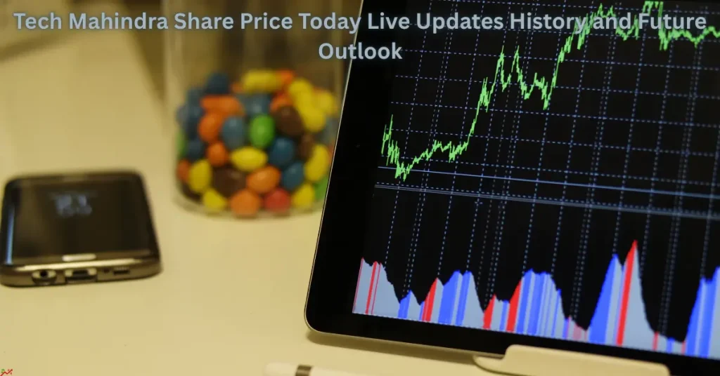 Tech Mahindra Share Price Today Live Updates History and Future Outlook tech mahindra share price today live updates history and future outlooktech mahindra share price today live updates history and future outlook